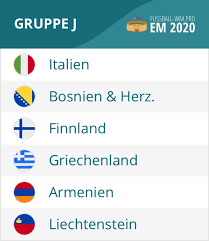 Em 2020 qualifikation prognose ⚽ wettanbieter (mit 120€ bonus): Gruppe J Der Em Quali 2020 Mit Italien Bosnien Analyse Prognose