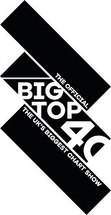 The Official Big Top 40 Wikipedia