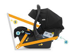 How To Install An Infant Carrier Joie
