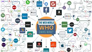 Internet Giants Who Owns Who On The Web