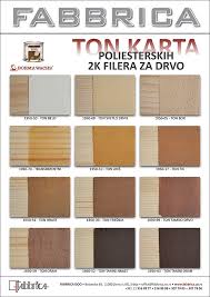 New Color Chart 2k Polyester Fillers For Wood Fabbrica