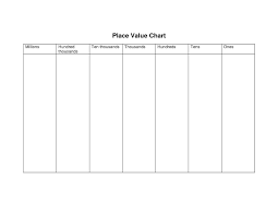 Printable Place Value Chart Template 1 Place Value Chart