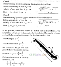 Ncert Exemplar Class 11 Physics Chapter