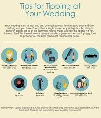 It's that time of year. Tips On Tipping Wedding Edition