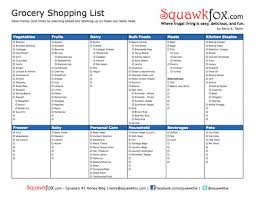 printable grocery ping list squawkfox