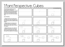 One Point Perspective Drawing The