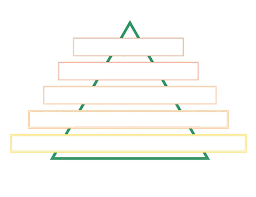 Maslows Hierarchy By Arcadior On Emaze
