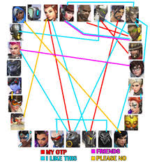 Overwatch Ship Explore Tumblr Posts And Blogs Tumgir