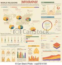 World Religions Infographic Design Template
