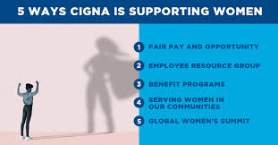 Cigna's online chat has been down for one week, i have repeatedly asked to be called from the customer area link by providing my phone number but nobody ever called me. Tbdupbo7tptwlm