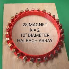 halbach arrays ii