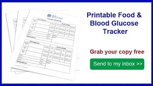 Food And Blood Glucose Tracker Printable