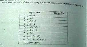 Solved Equations 1 J Z 2 4 2 Y X 8 3
