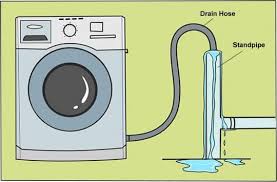 Fix Washing Machine Drain Overflows
