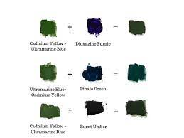 Green Color Mixing Guide How To Make