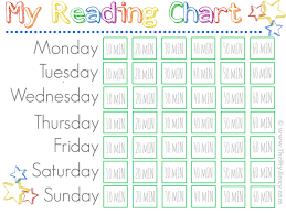 Printable reward and chore charts. Free Printable Reading Chart Thrifty Jinxy
