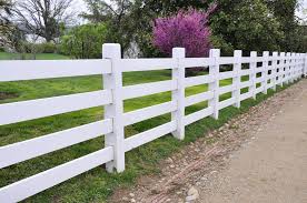 If you are using concrete be certain that the hole depth goes. Outback Fencing For Your New Vinyl Fence Do You Really Want A Diy Installation