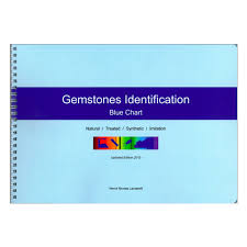 Gem Identification Blue Chart