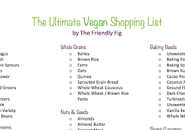 Vegan Grocery List On A Budget Write Craftweb Free