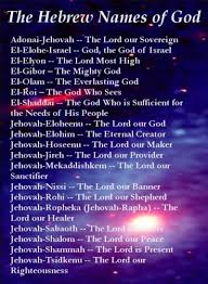 The Names Of God Free List Character Building For Families