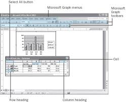 Inserting A Chart Microsoft Office Word 2003 Step By
