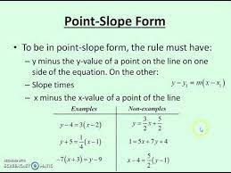 Point Slope Form Linear Function