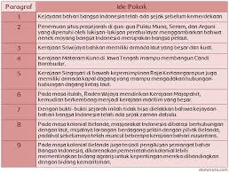 Maybe you would like to learn more about one of these? Ide Pokok Paragraf Bacaan Kejayaan Bahari Masa Lalu Halaman 150 Belajar Kurikulum 2013