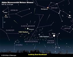 Unicorn Meteors Proved Elusive After All Astronomy