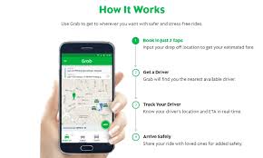 Free grab.com coupons verified to instantly save you more for what you love. Save 60 Rm5 Off Grab Promo Code April 2021