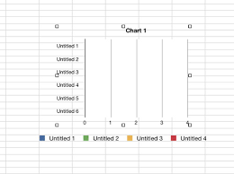 How To Create A Chart With Numbers Data Dummies