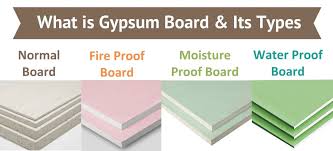 Of Gypsum Board
