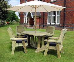 Highgate Garden Furniture