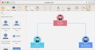 Free Software For Creating Organizational Chart Program To