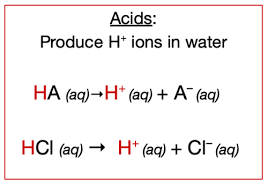 Chp 12 Acids And Bases Flashcards