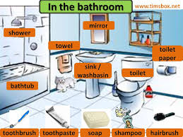 Resultado de imagen de the bathroom