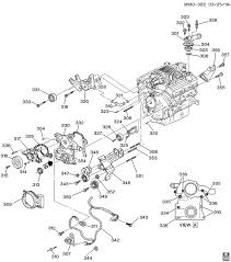 The vehicle happens to be a 2005 buick. Gm V6 Engine Diagram Wiring Diagram Subject Load Subject Load Eugeniovazzano It