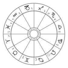 astrology chart images browse 7 498