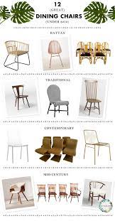 great dining chairs for under 250