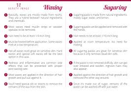 8 differences between waxing and sugaring