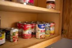 what-is-the-shelf-life-of-canned-meat
