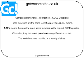 Composite Bar Charts Foundation Gcse Questions Ppt