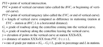 Vertical Curves Geometrical Models For