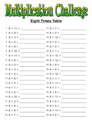 times table 8 archives multiplication