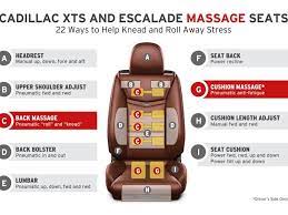All About Cadillac S Massage Chairs