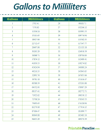 Printable Gallons To Milliliters Conversion Chart In 2019