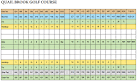 Scorecard - Quail Brook Golf Course