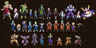 We guess it's easy to find characters when almost everyone in the dragon ball universe is made of muscle and cable of catapulting enemies through mountains, but it's no guarantee. Dragon Ball Fighterz Season 1 Roster Dragonballfighterz