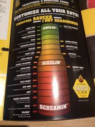 All Available Sauces Picture Of Buffalo Wild Wings