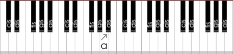 Klavier tastatur oktave mit aufklebern stockfoto bild. Versetzungszeichen Kostenlos Klavier Lernen