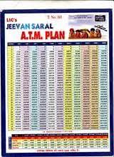 Photos Of Lic Insurance Plan Jeevan Saral How To Plan Ant